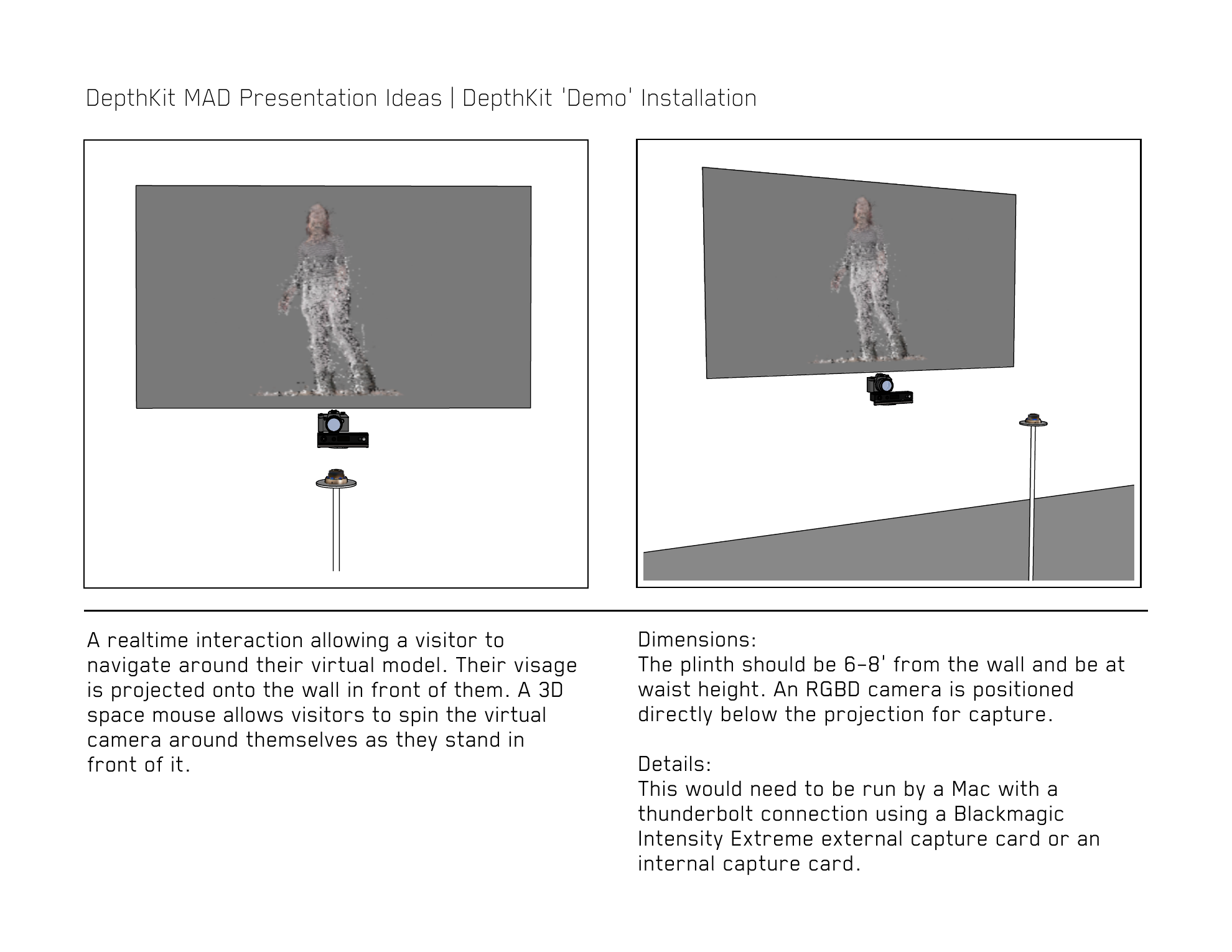 Proposal drawing of a live Depthkit self-portrait projected above an RGB-D camera with a separate waist-height 3D mouse plinth.