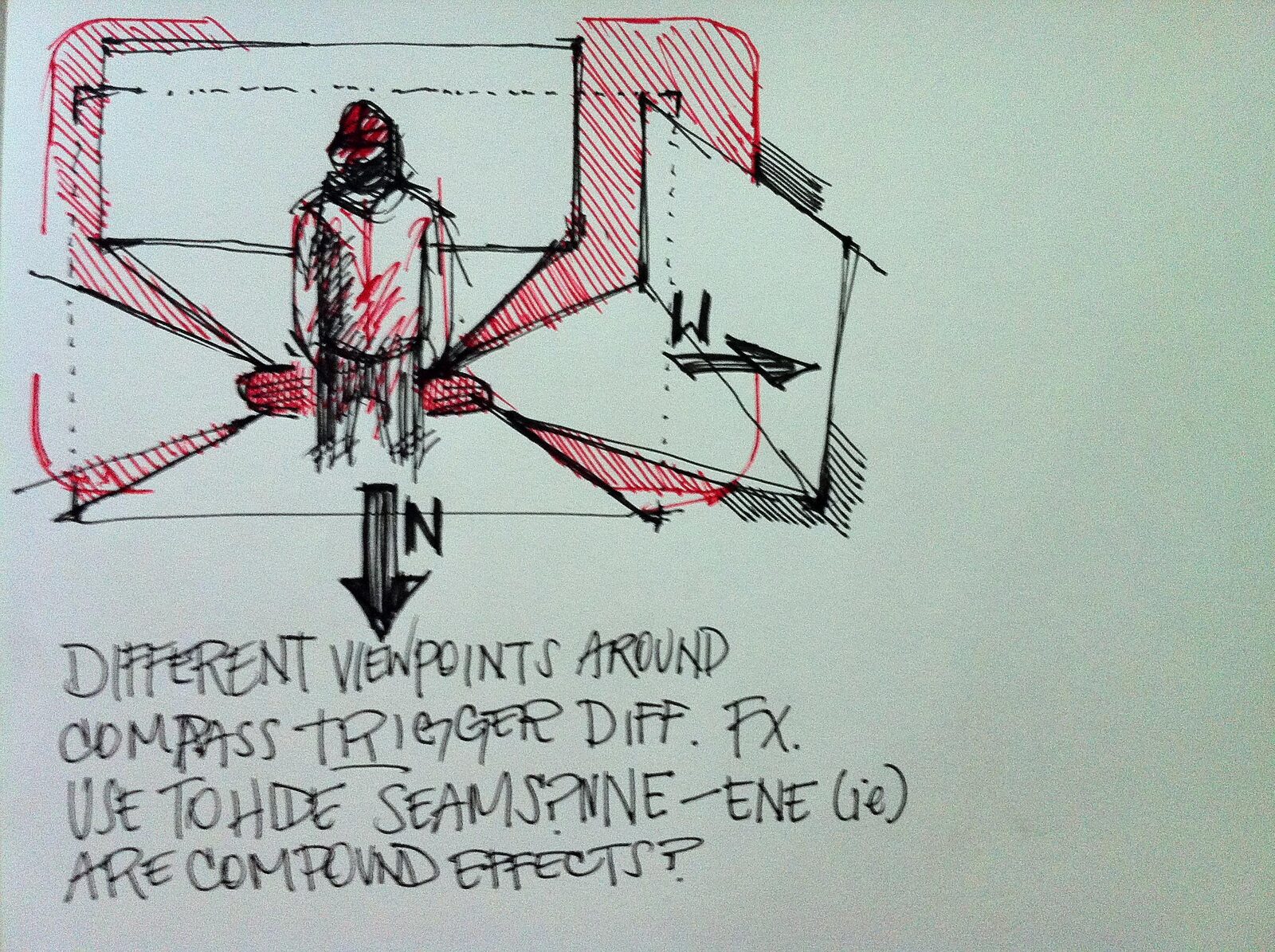 A hand-drawn production sketch mapping content around the interactive's surround display.